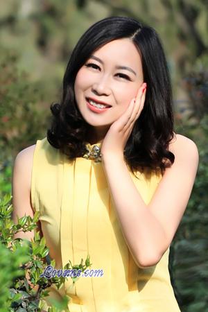 155176 - Cui Age: 35 - China