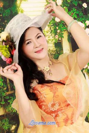 187245 - Xuanhua Age: 65 - China