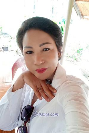 195506 - Pradthana Age: 56 - Thailand