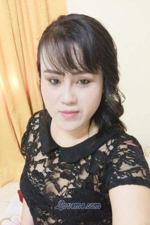 Ladies of Samutprakarn