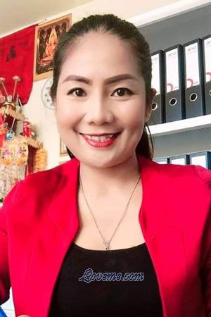 Ladies of Prathumthani