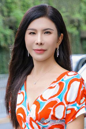 220468 - Nico Age: 54 - China