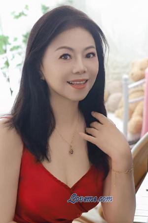 221211 - Lixin Age: 59 - China