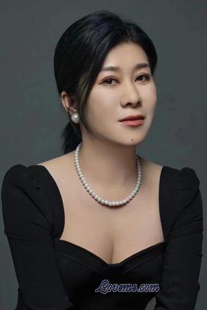 222733 - He Age: 46 - China