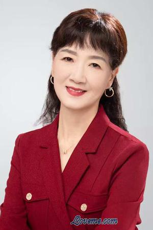 222742 - GongLing Age: 66 - China